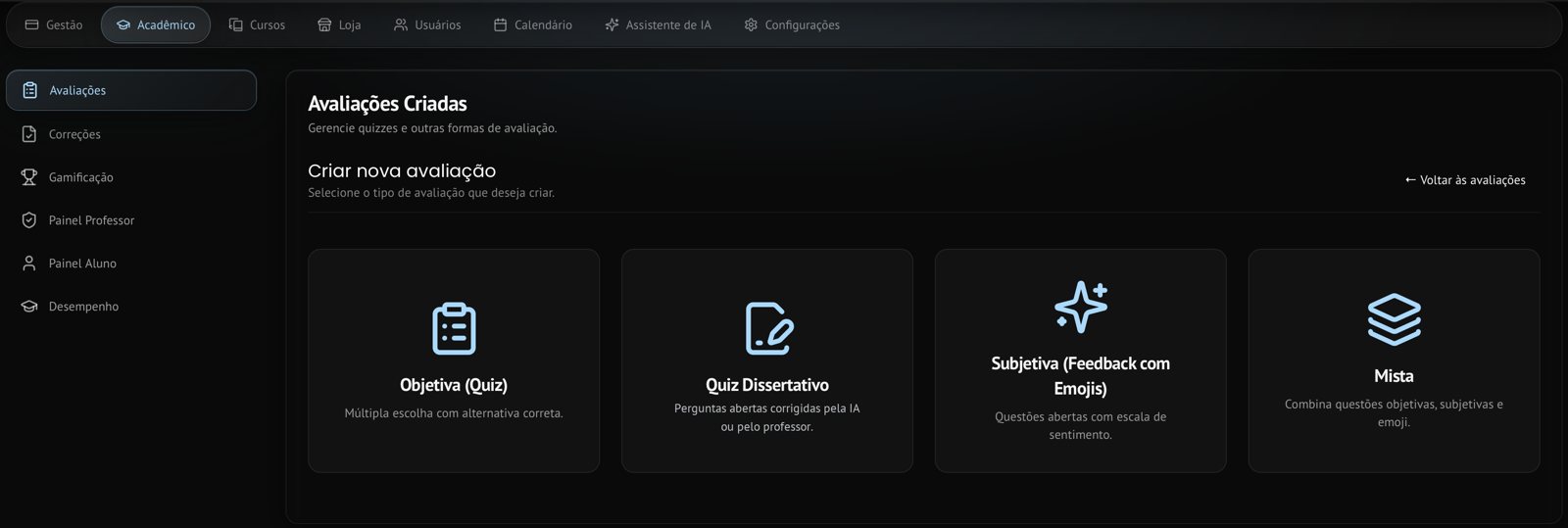 Tela real do painel: escolha do tipo de avaliação — objetiva, dissertativa, subjetiva e mista