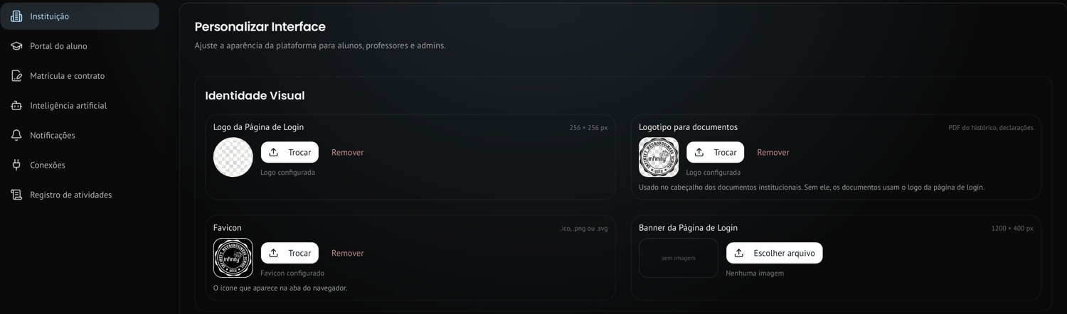 Tela real: personalização da interface com logo da página de login, logotipo para documentos, favicon e banner